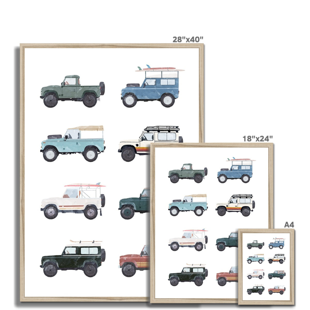 4x4 Defender Diagramm | Gerahmter Druck