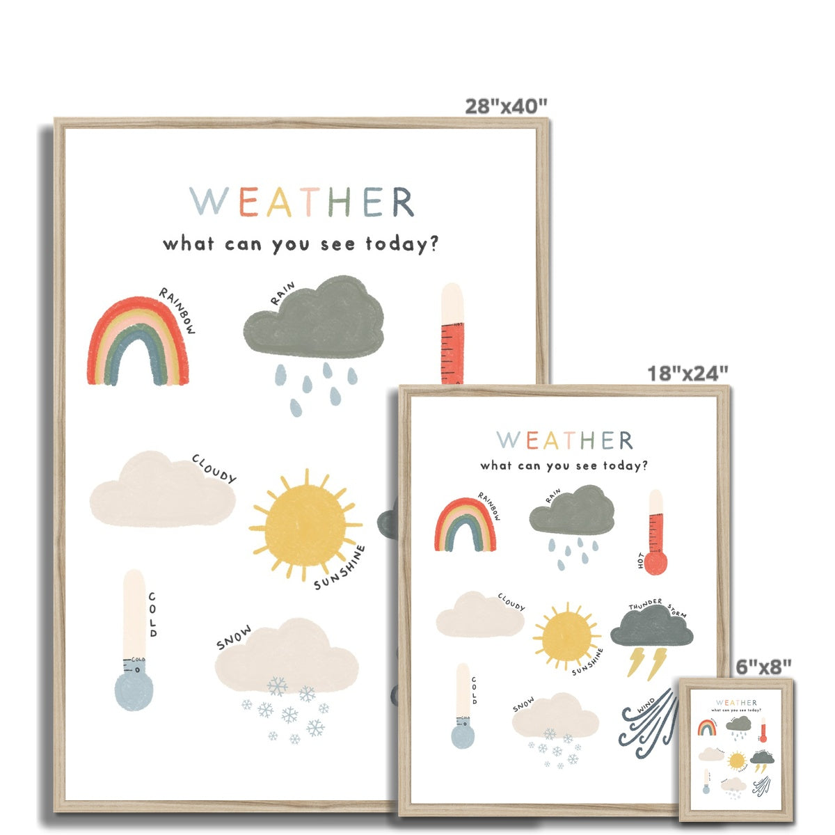 Weather Chart Print - Educational Art |  Framed Print