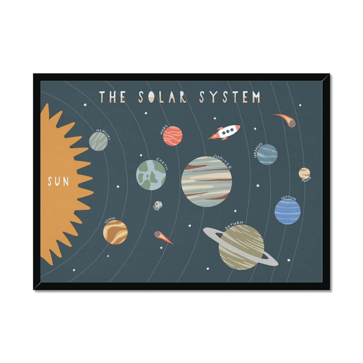 Sonnensystem-Druck – Landschaft | Gerahmter Druck