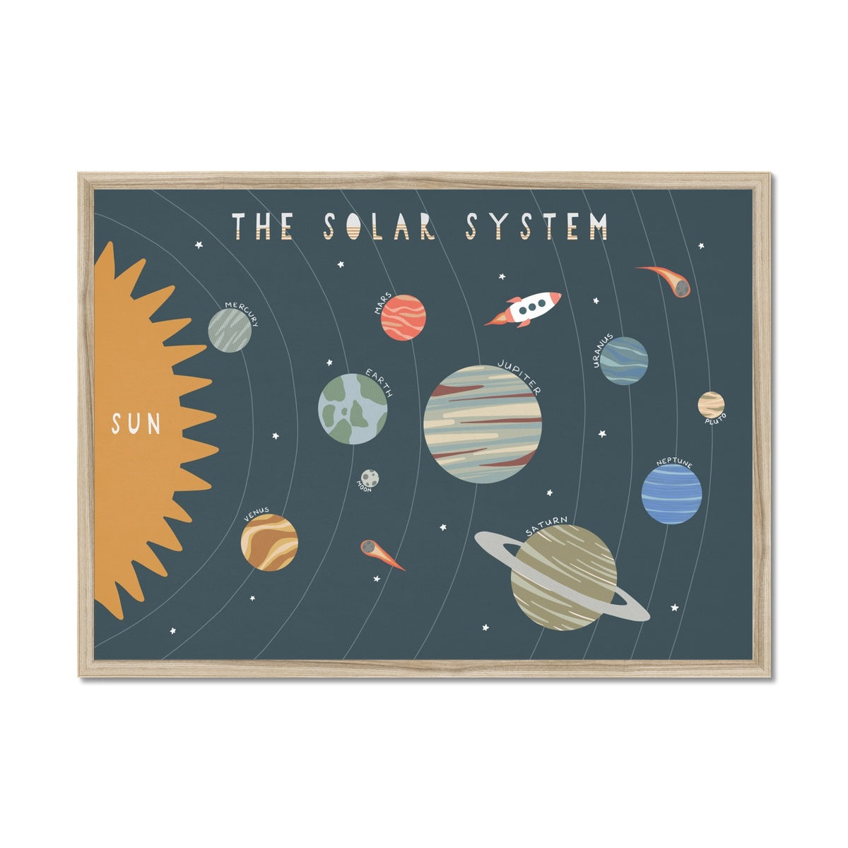 Solar System Print - Landscape |  Framed Print