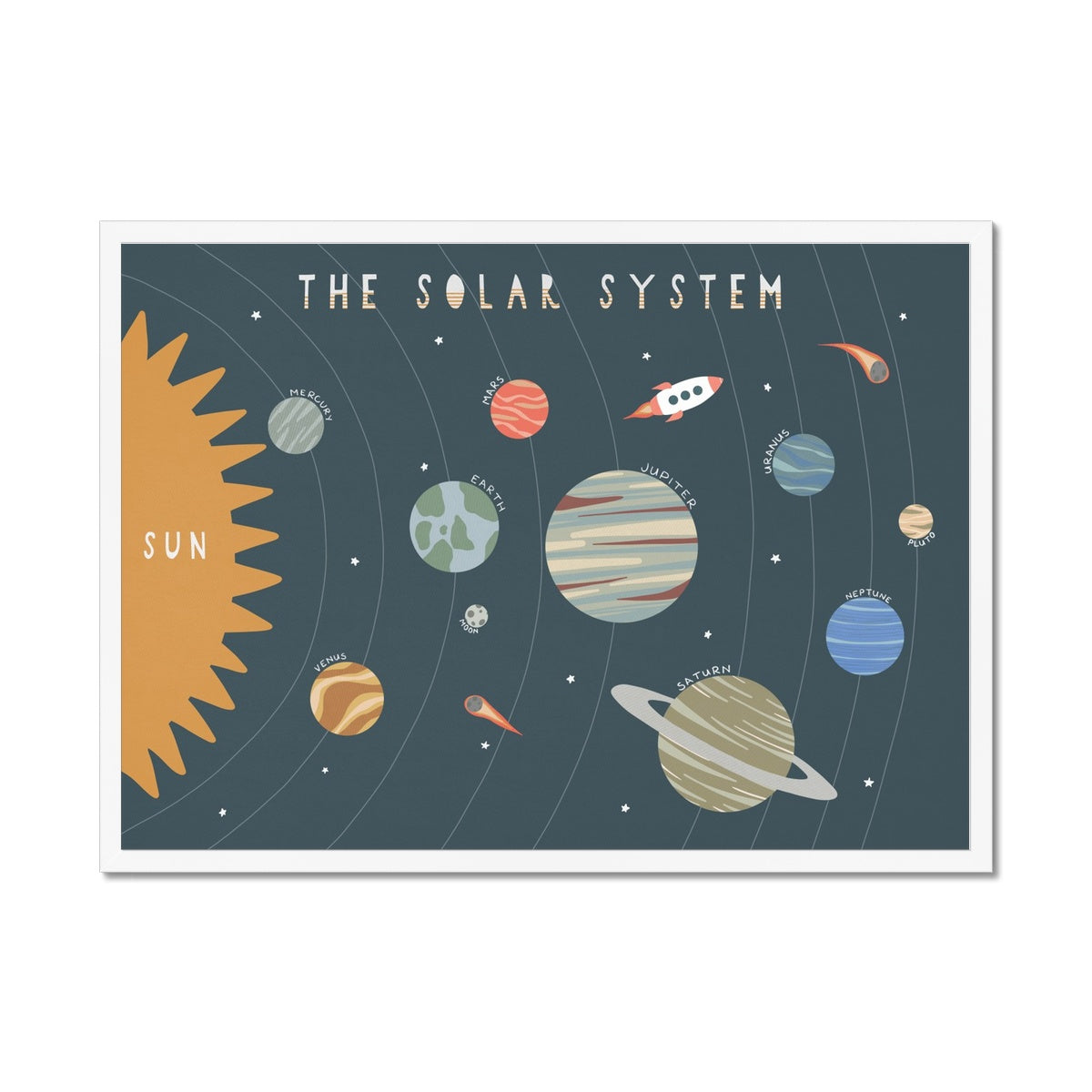 Solar System Print - Landscape |  Framed Print