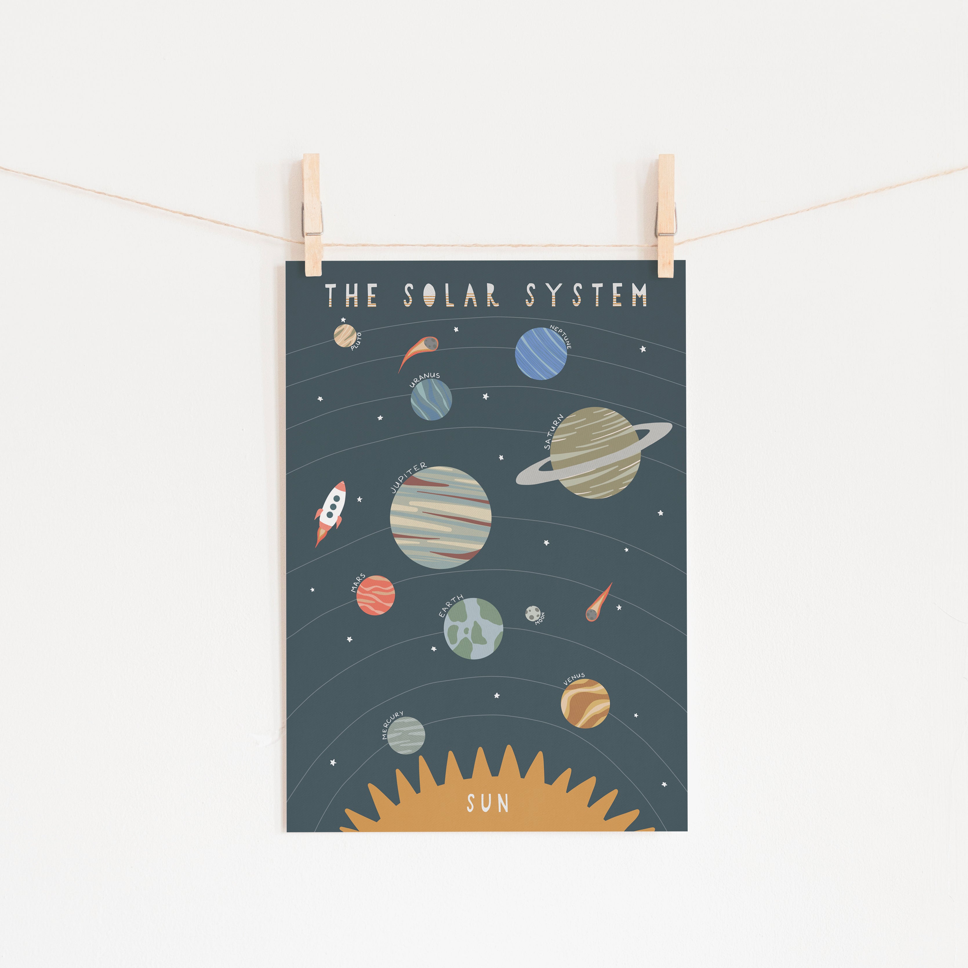 Solar System Print - Portrait |  Unframed